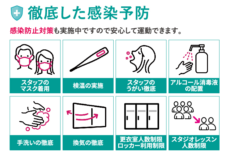 徹底した感染症対策